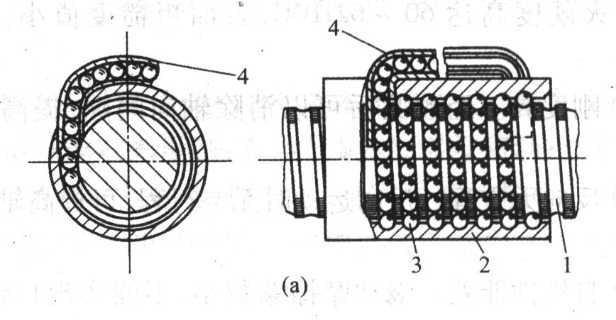 滚珠螺杆工作原理